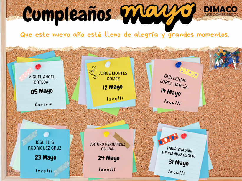 Feliz_Cumpleaños_Mayo_2025.png